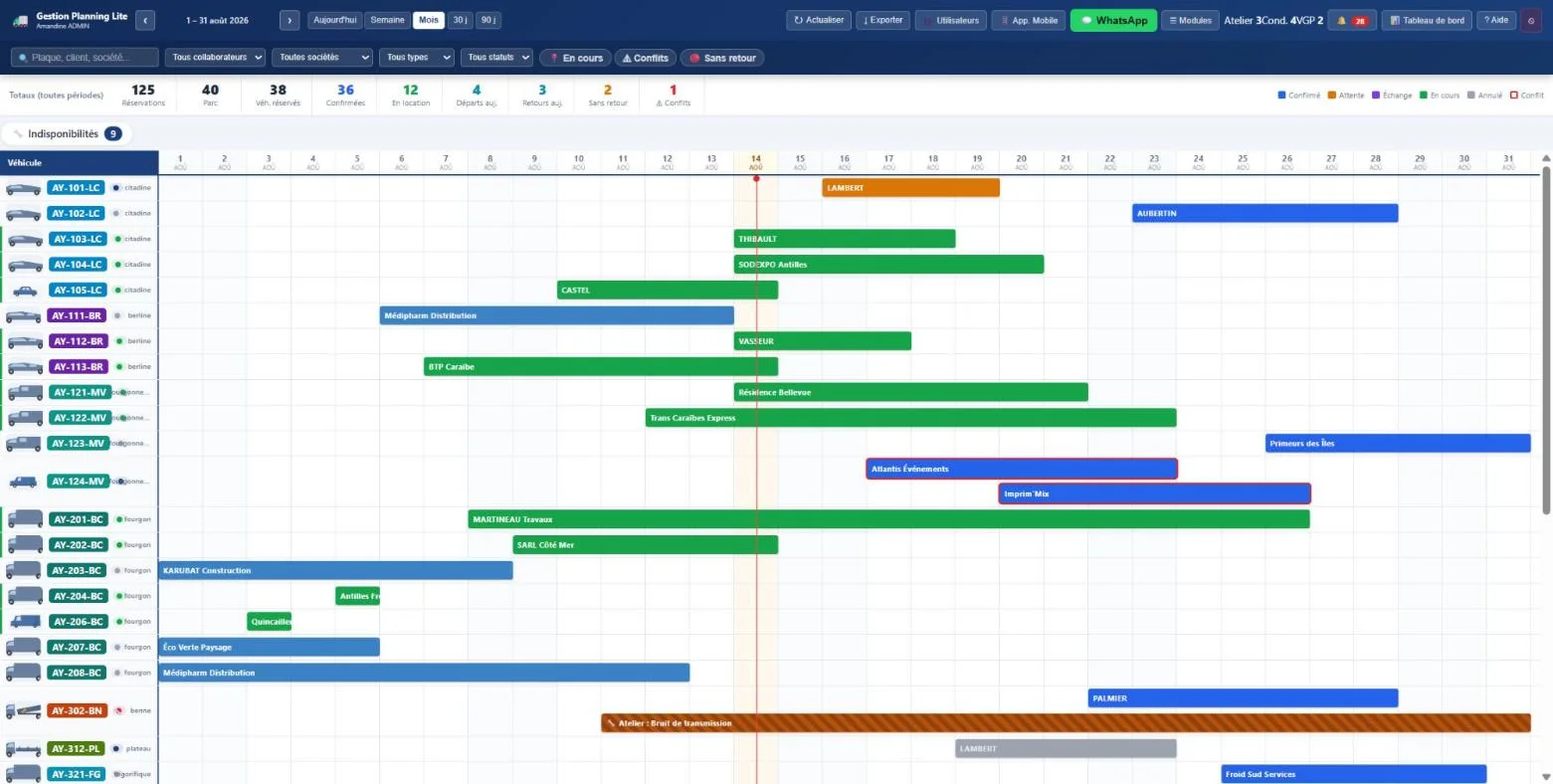 Planning mensuel avec véhicules et réservations de démonstration